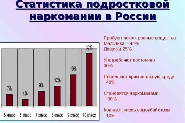 Кракен зеркало krk market com