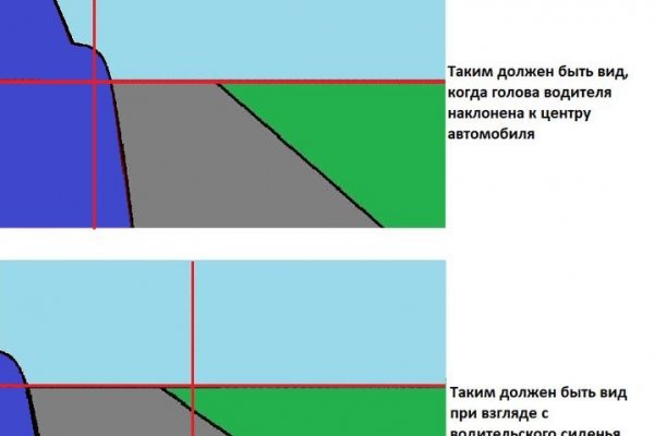 Сайт кракен магазин kraken2 tor2 xyz