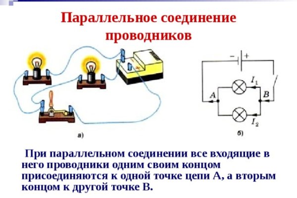 Кракен сайт купить наркотики